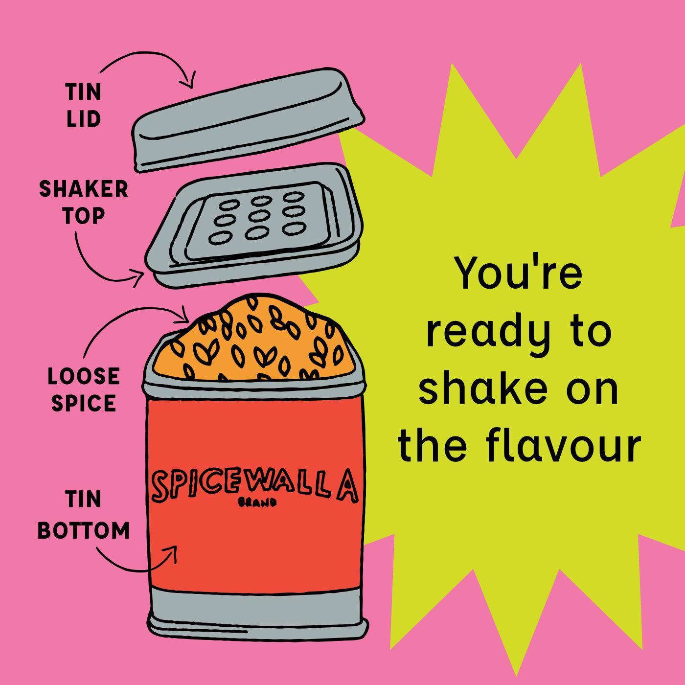 Chinese Five Spice