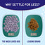Much Loved Dog™ - Blueberry Antioxidant REFILL, 6 oz.